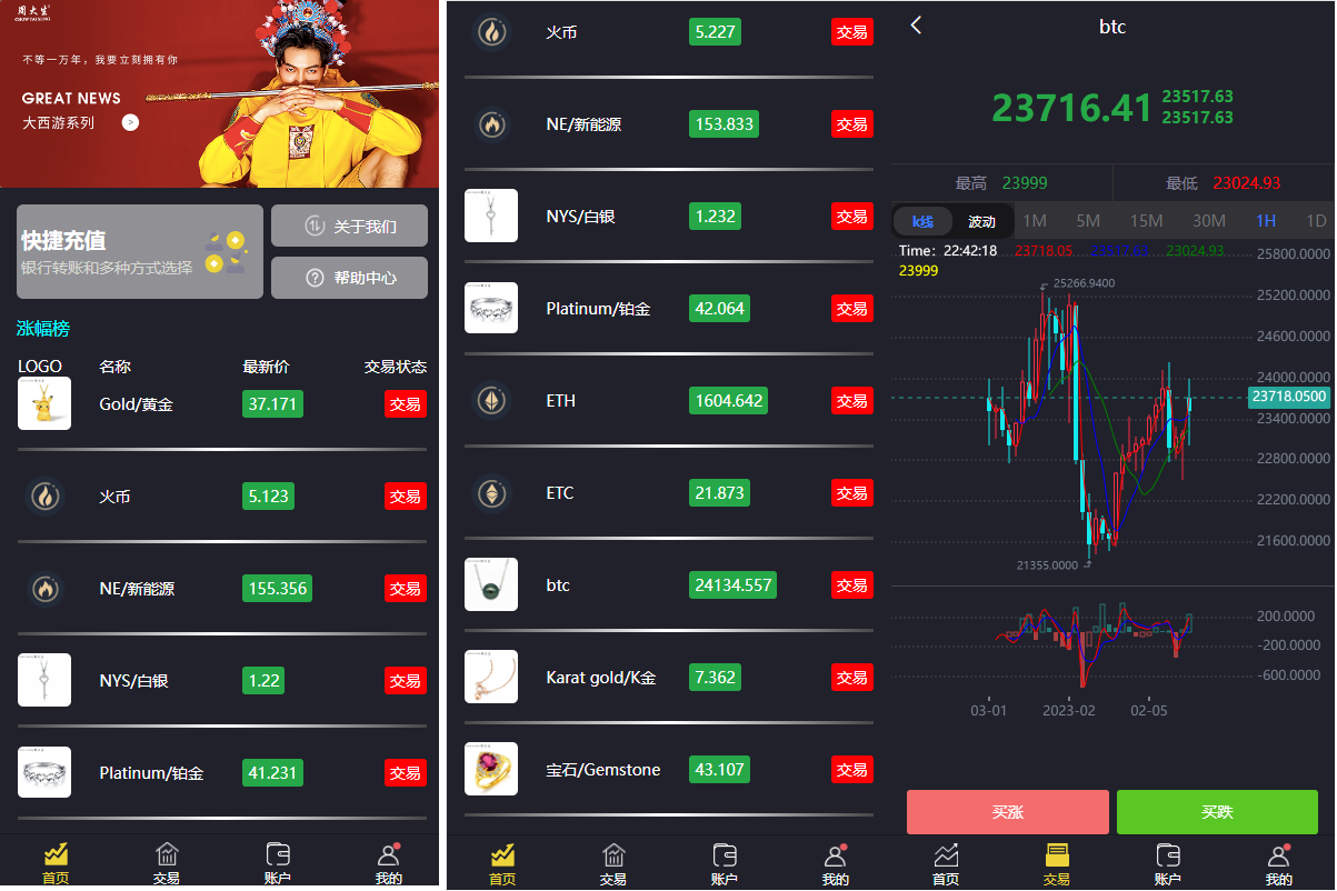 最新外汇+微交易源码,数字资产交易所,前端uniapp开发k线完好,微盘微交易源码